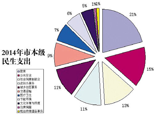 QQ截图