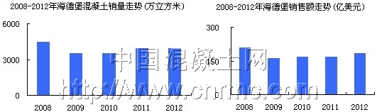 海德堡 (1)